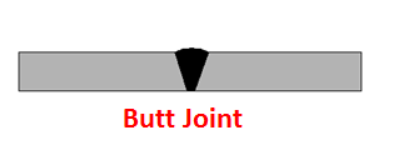 What Are the 5 Basic Types of Welding Joints