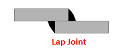 What Are the 5 Basic Types of Welding Joints