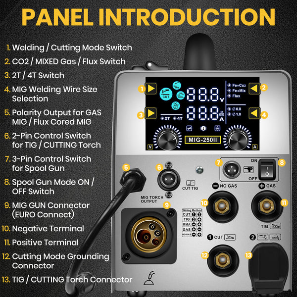 SSIMDER MIG-250 6 In 1 Welder&Plasma Cutter Welder