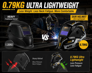 SSimder Auto Darkening True View Welding Helmet RLM-1000