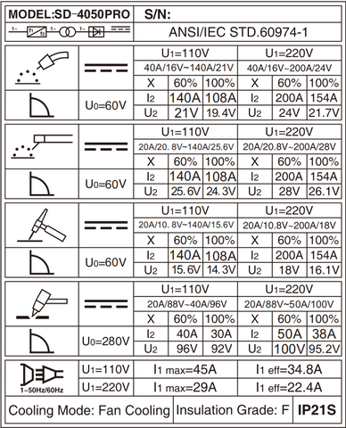SSimder SD-4050Pro-Parameter