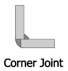 corner joint