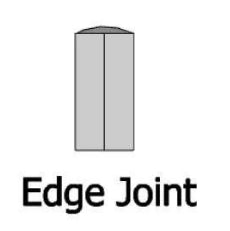 edge joint