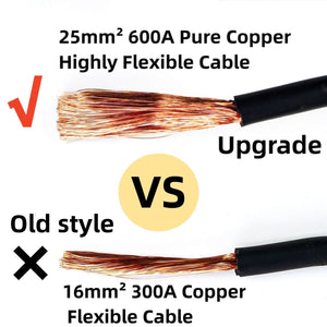 good quality cable for electrode holder