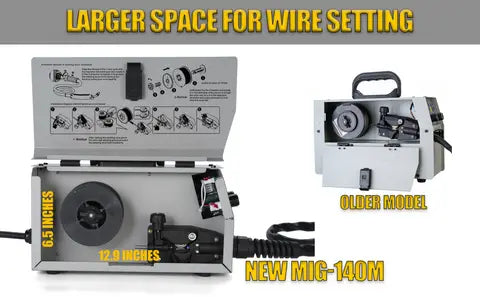 New Release S SIMDER MIG-140M MIG Welding Machine!