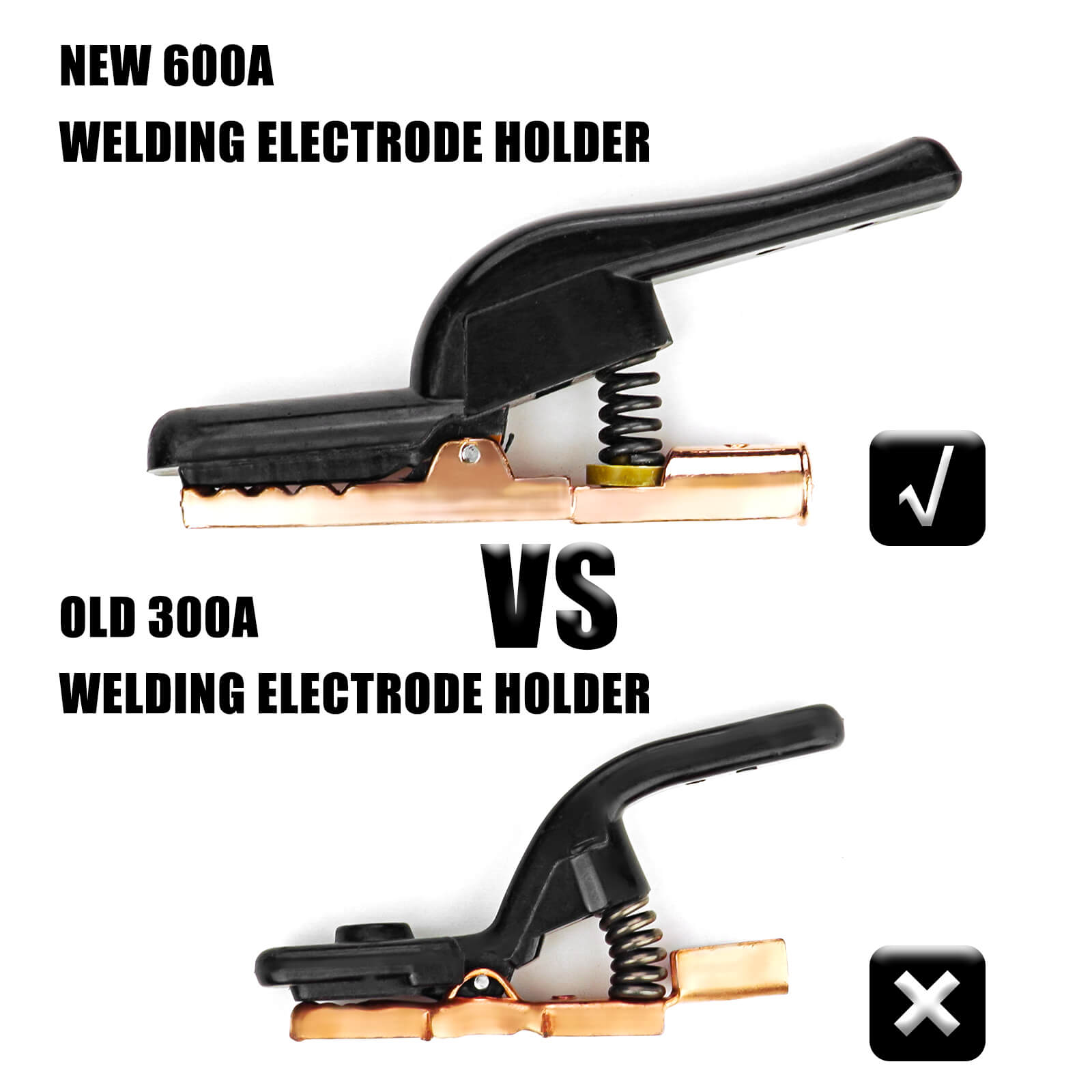 Comparison of the new heavy duty electroder holder and ground clamp pack