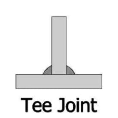 tee joint